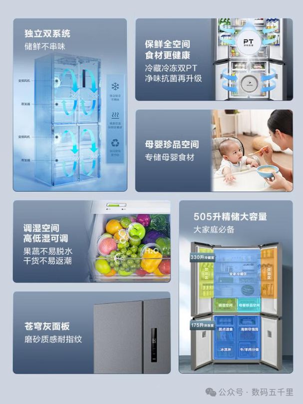 美的冰箱新品实测：双系统双循环保鲜效果杠杠的！(图2)