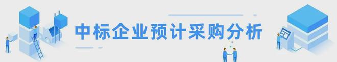 金风科技100亿大单连中风电市场迎来新机遇(图12)