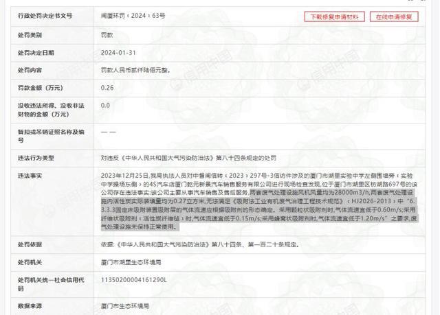 比亚迪：频繁因环保违规被罚ESG存短板存货短债应收款创新高(图3)