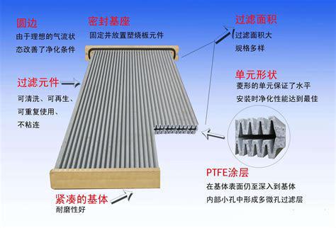 大型钢板厂除尘净化装置(图2)