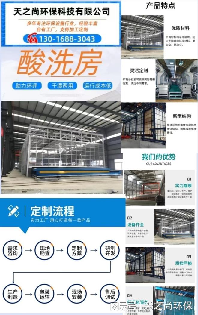 PP 板酸洗房(图1)