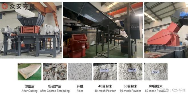 高效环保：物理法破碎磨粉处理风电叶片的技术亮点(图3)