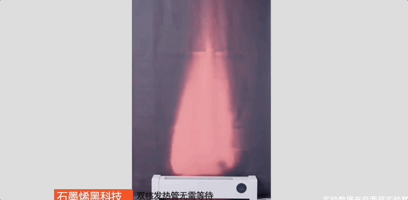 这取暖器封神了！3秒速热暖遍全屋智能语音操控还能烘衣服！(图1)
