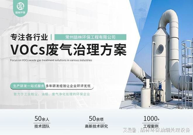 喆林环保滤筒除尘器的原理优势及应用案例——常州新北(图1)