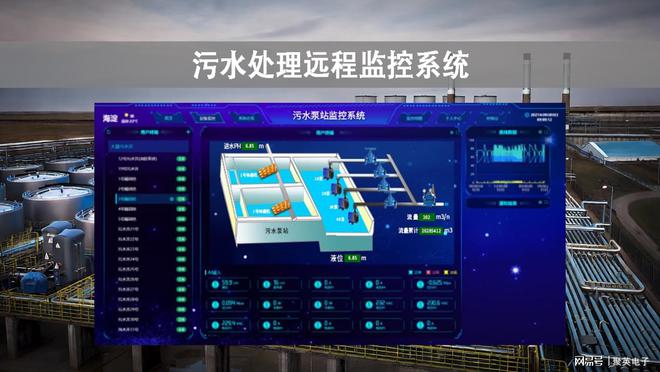 污水处理远程监控系统优化水务管理(图1)