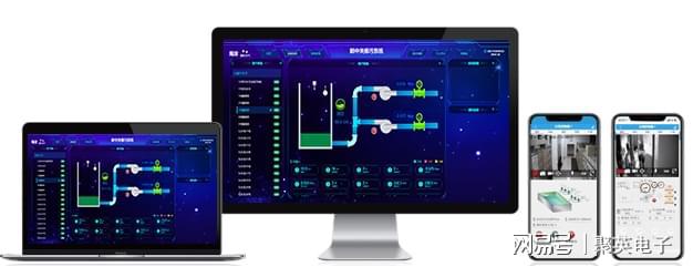 污水处理远程监控系统优化水务管理(图3)