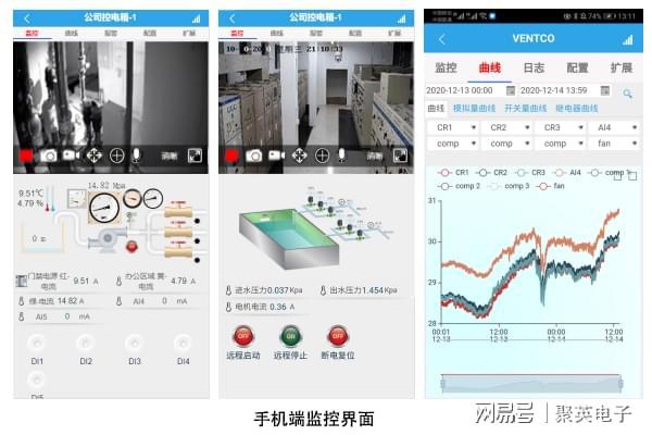 污水处理远程监控系统优化水务管理(图6)