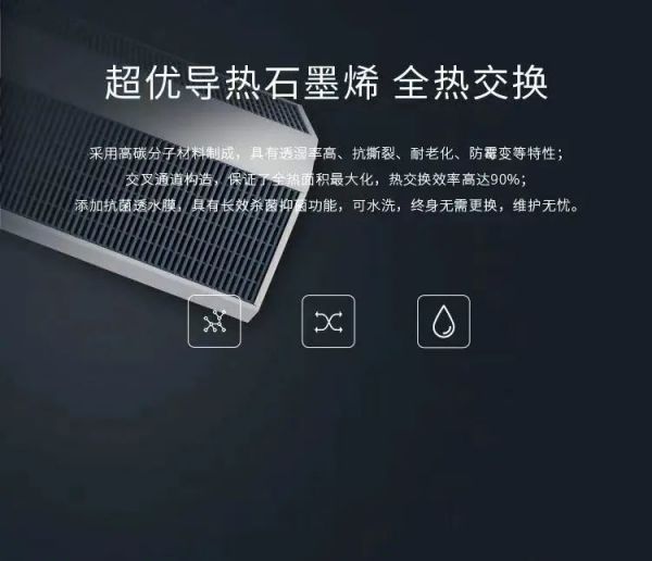 托马仕新风：解决冬季空气污染让家更健康舒适(图3)