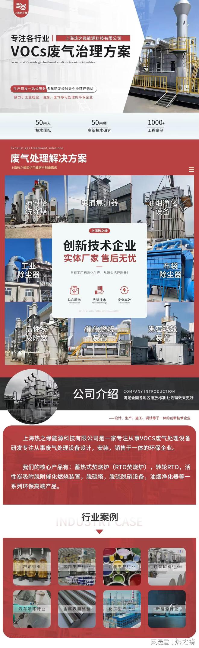 喷塑废气处理方案(图1)