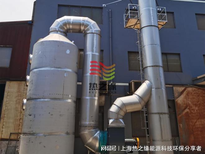 废气治理的基石设备：喷淋塔(图1)