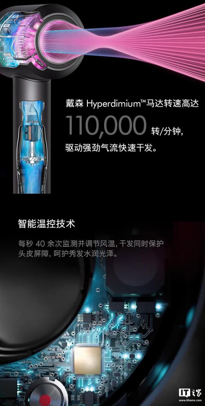 戴森 HD16 智能吹风机鎏金红丝绒色预售3499 元(图4)